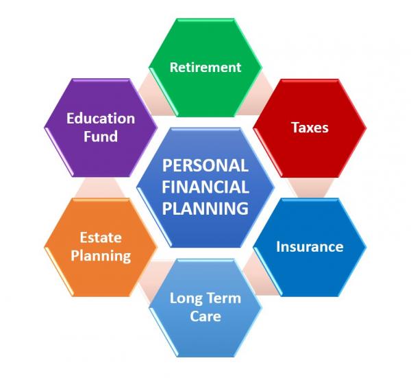 Image for event: Personal Financial Education Workshop